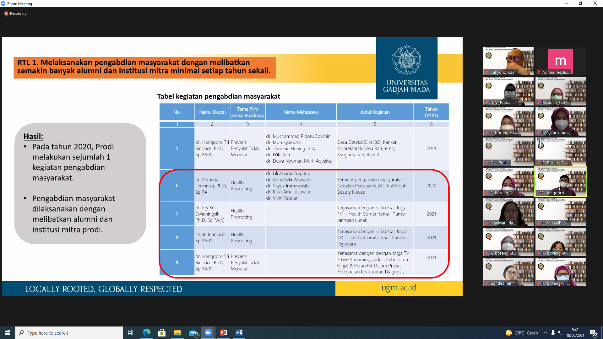 Akreditasi Lam Ptkes Juni Web Patologi Anatomik Fkkmk Ugm